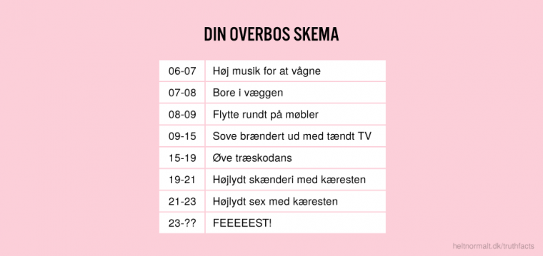 Din overbos skema