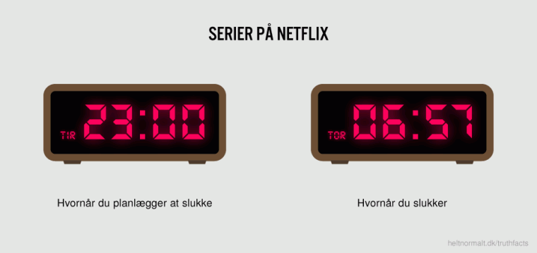 Serier på Netflix