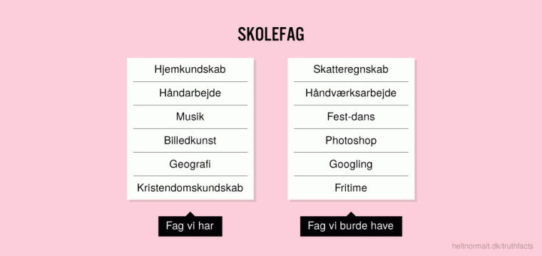 Skolefag
