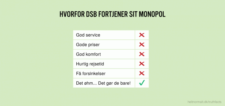 Hvorfor DSB fortjener sit monopol