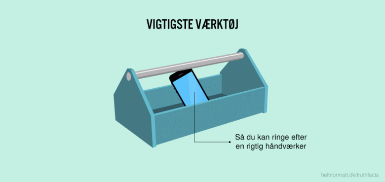 Vigtigste værktøj