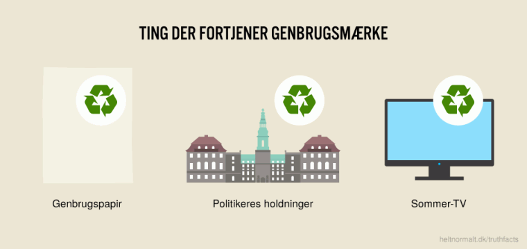 Ting der fortjener genbrugsmærke