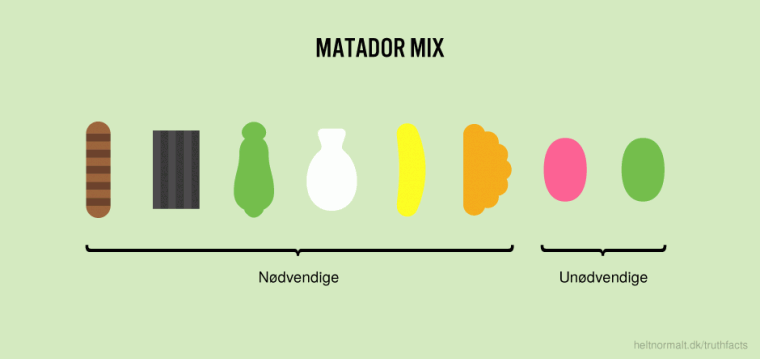 Matador Mix