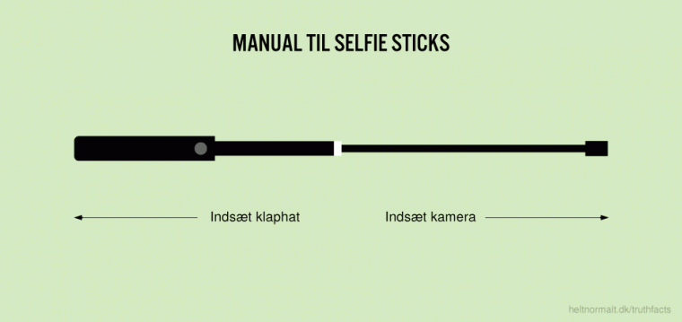 Manual til selfie sticks