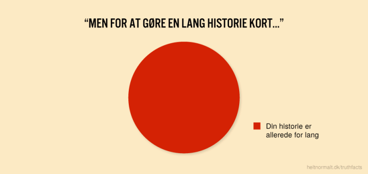 Men for at gøre en lang historie kort...