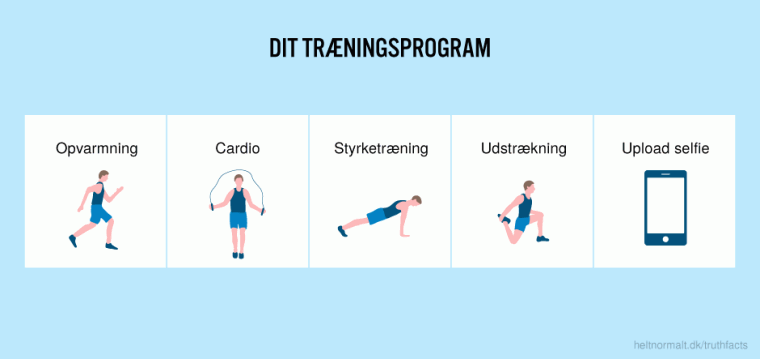 Dit træningsprogram