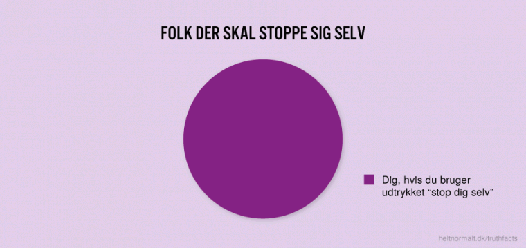Folk der skal stoppe sig selv
