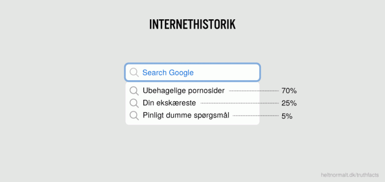 Internethistorik