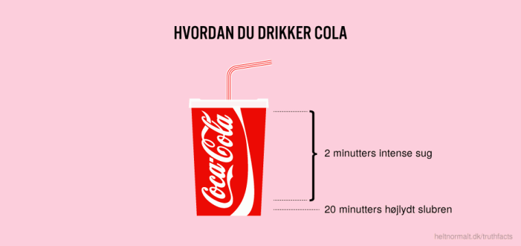 Hvordan du drikker Cola