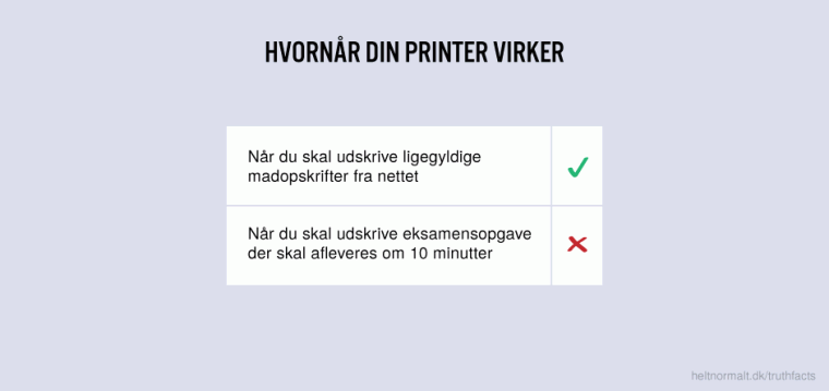 Hvornår din printer virker