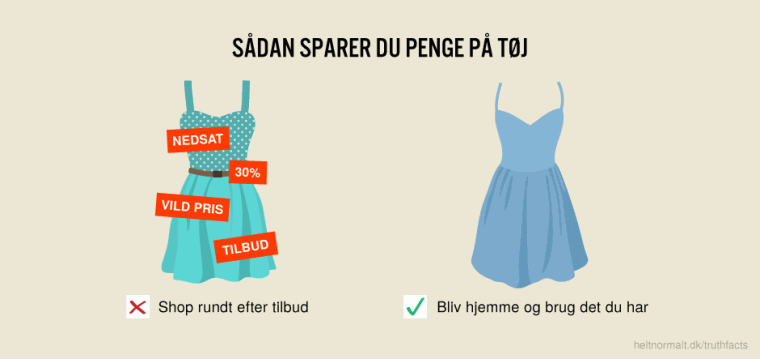 Sådan sparer du penge på tøj