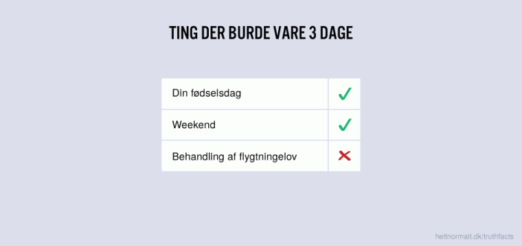 Ting der burde vare 3 dage