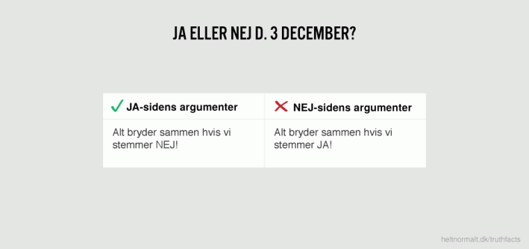 Ja eller nej d. 3. december?