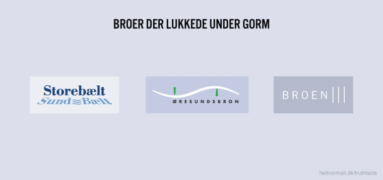 Broer der lukkede under Gorm