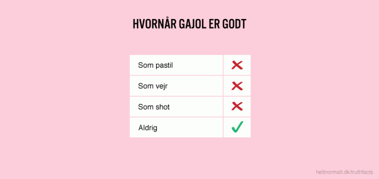 Hvornår Gajol er godt