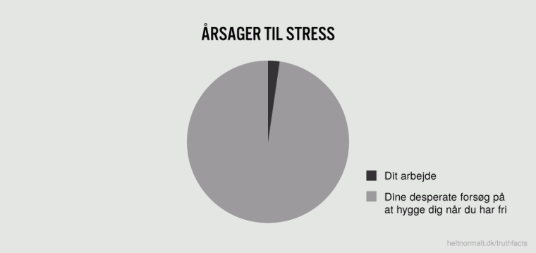 Årsager til stress
