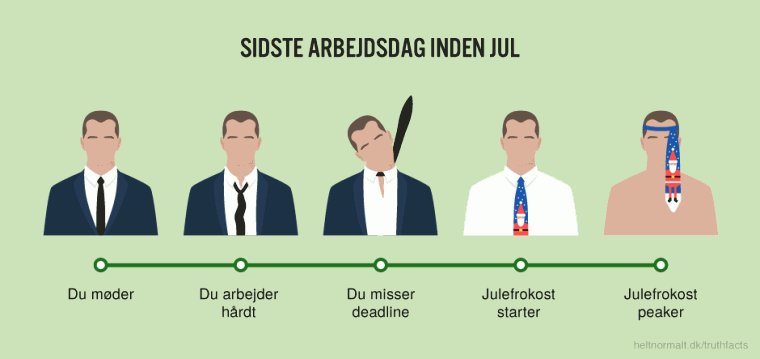 Sidste arbejdsdag inden jul