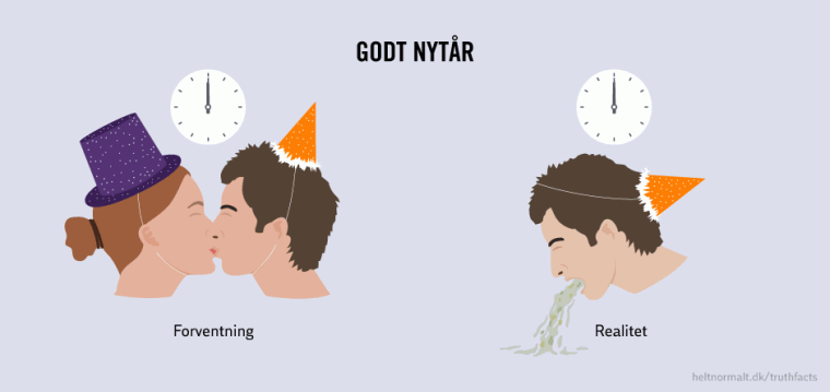 Godt nytår