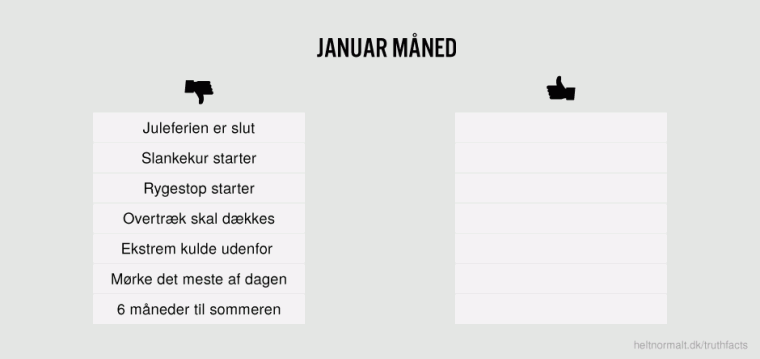 Januar måned