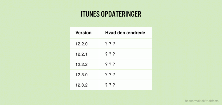 iTunes opdateringer