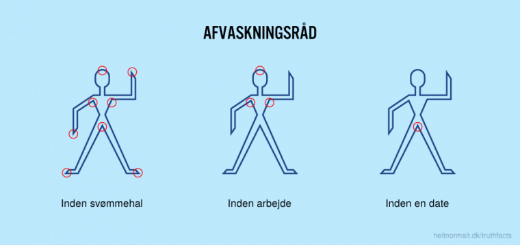 Afvaskningsråd