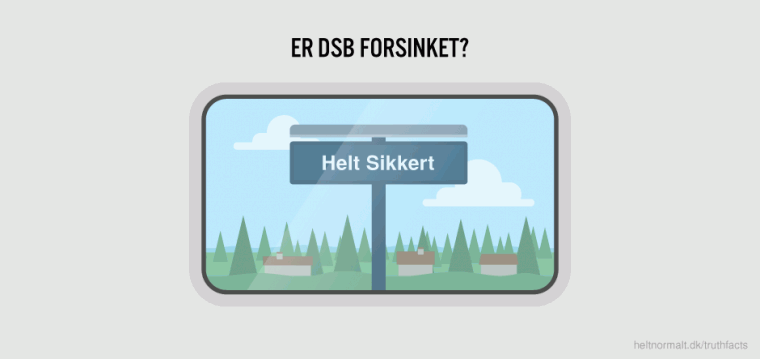 Er DSB forsinket?