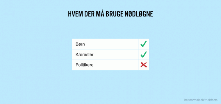 Hvem der må bruge nødløgne