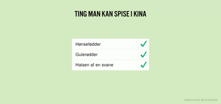 Ting man kan spise i Kina
