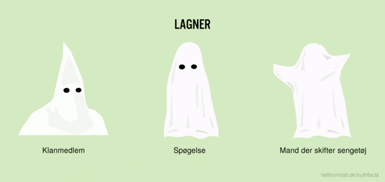 Lagner