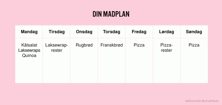 Din madplan