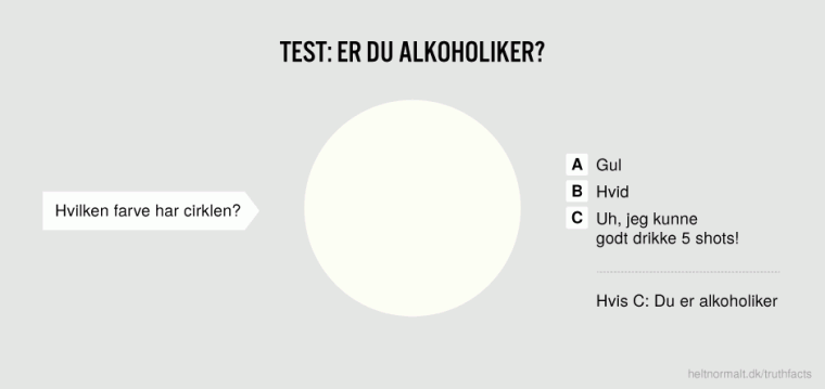 Test: Er du alkoholiker?