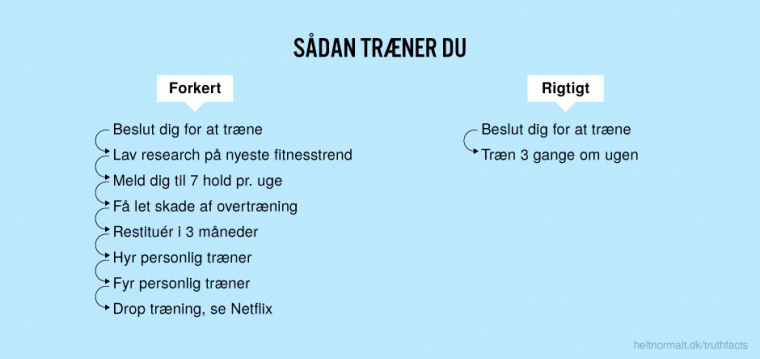 Sådan træner du