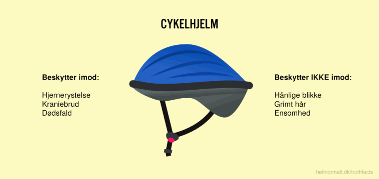 Cykelhjelm