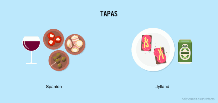 Tapas