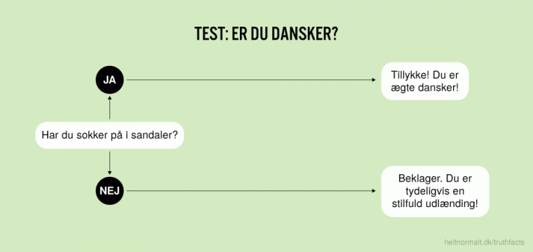 Test: Er du dansker?