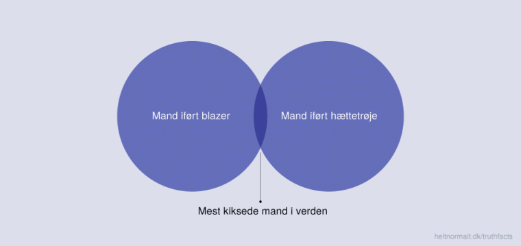 Blazer og hættetrøje