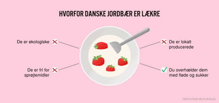 Hvorfor danske jordbær er lækre