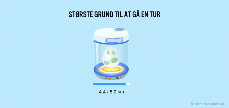 Største grund til at gå en tur