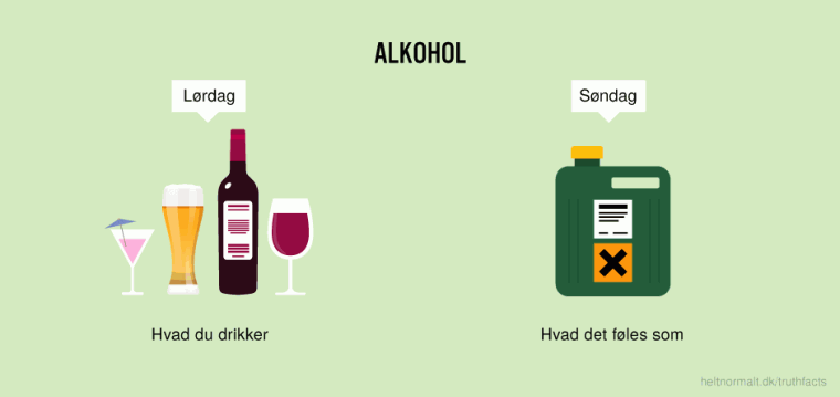 Alkohol