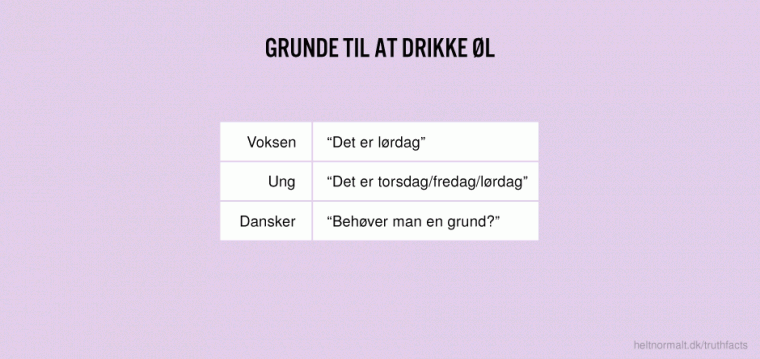 Grunde til at drikke øl