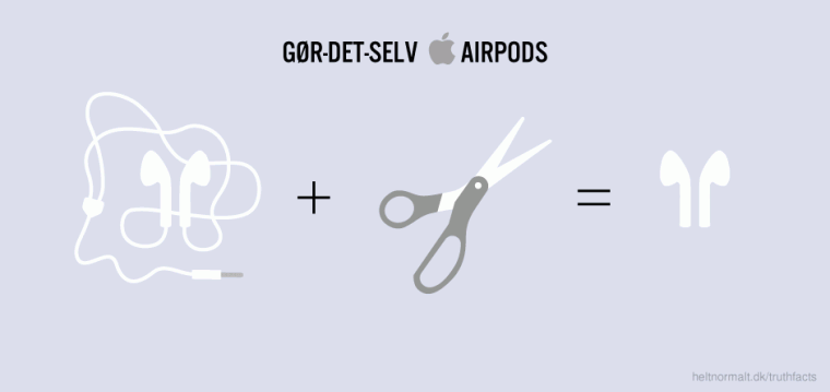 Gør-det-selv Apple AirPods