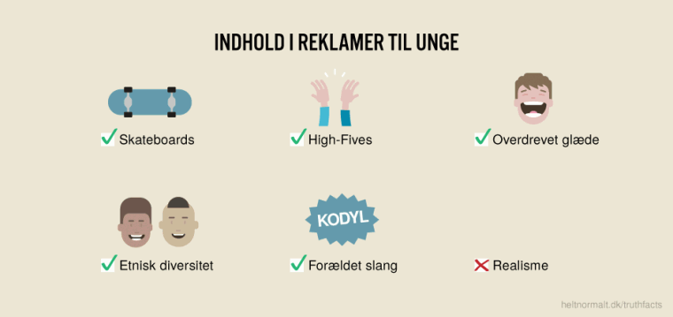 Indhold i reklamer til unge