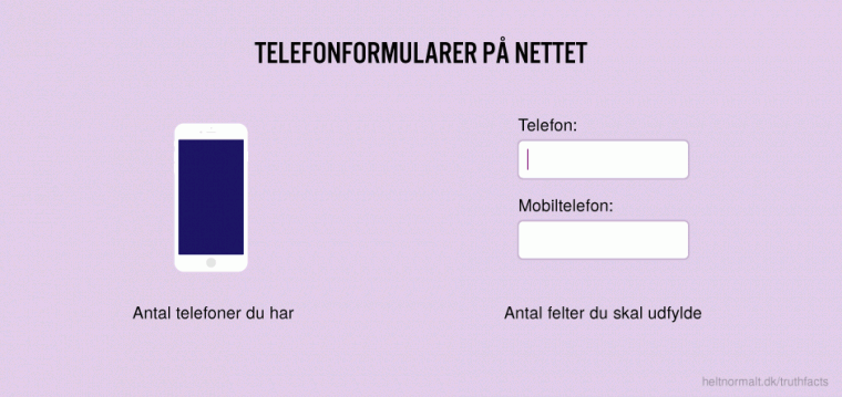 Telefonformularer på nettet