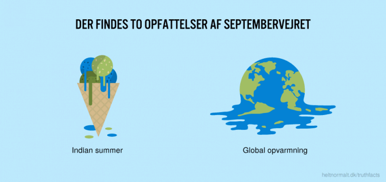 Der findes to opfattelser af septembervejret