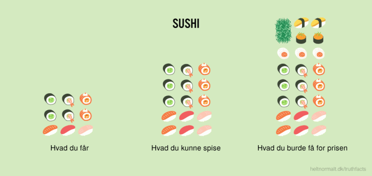 Sushi