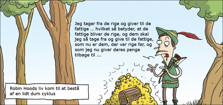Robin Hoods liv var en dum cyklus