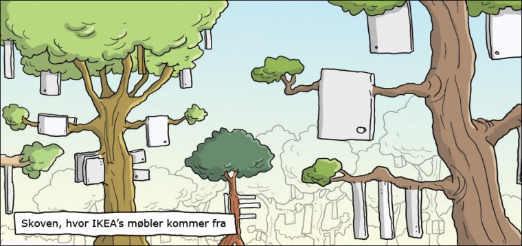 IKEA-skoven