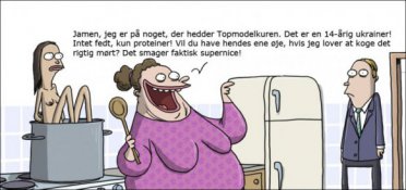 Topmodelkuren