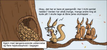 Egern der har udvidet sin horisont