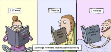 Kvinders intellektuelle udvikling